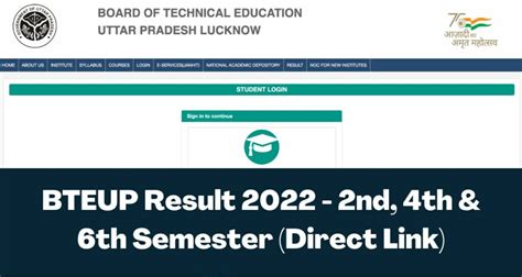 bteup 2018 result|UPBTE Result 2022 (OUT) – June 2022 Exam Result .